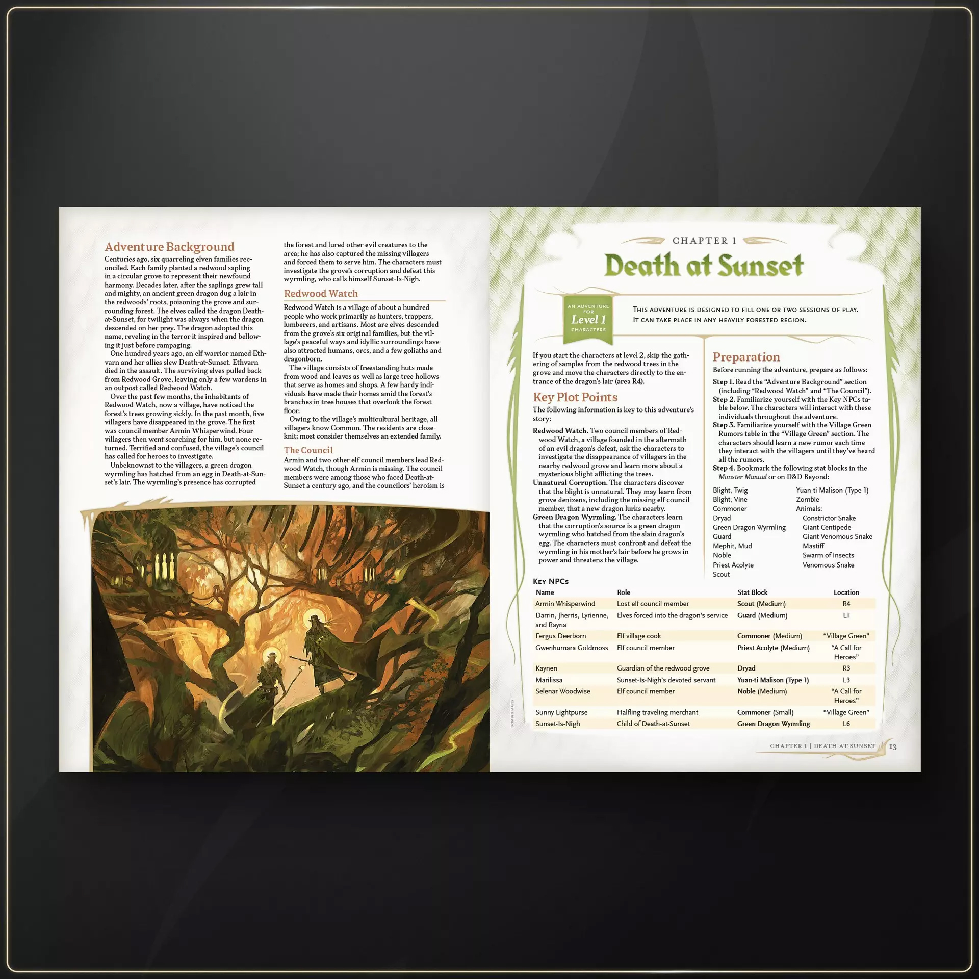 D&d Dragon Delves cover
